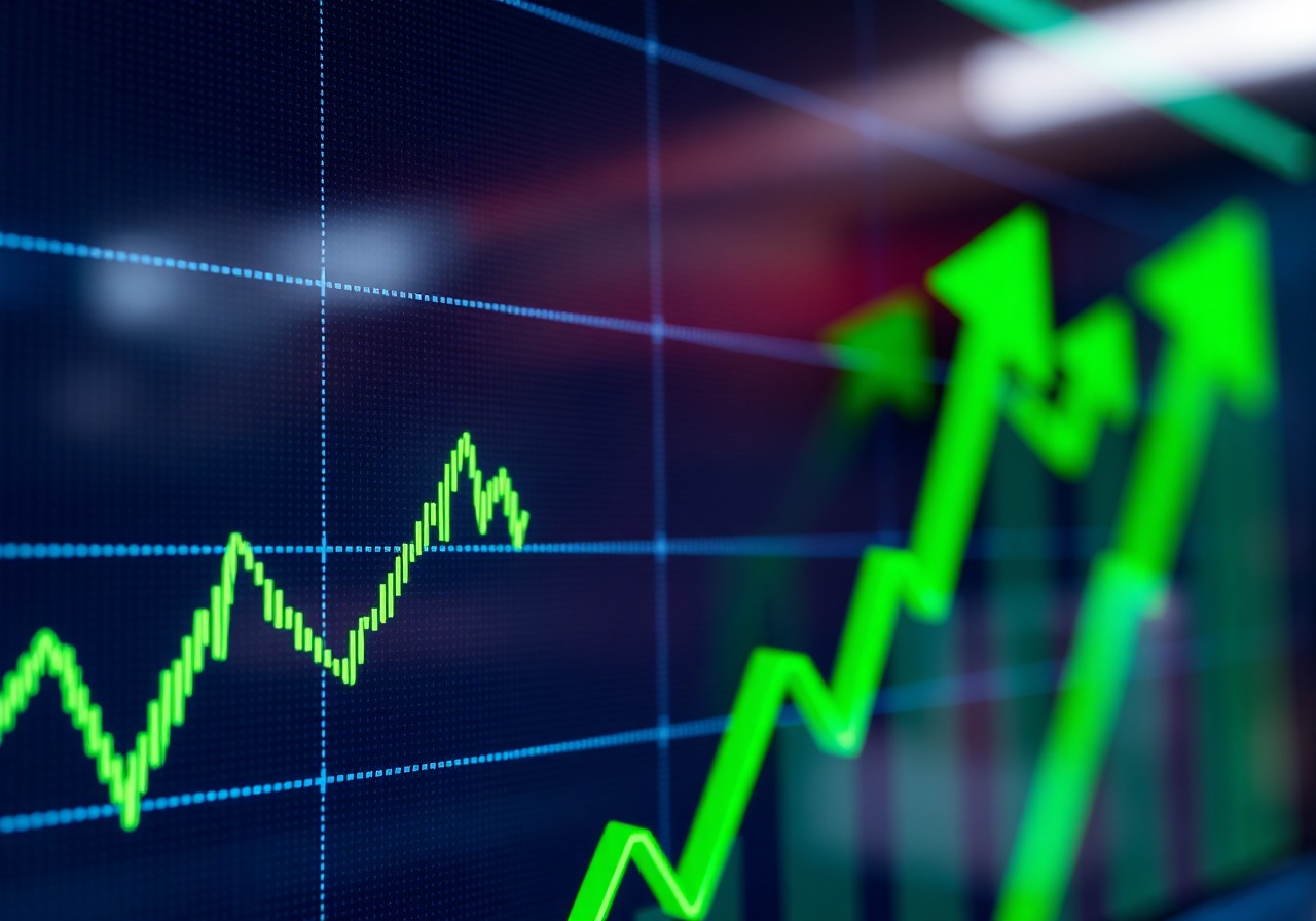 График роста инвестиций Velox